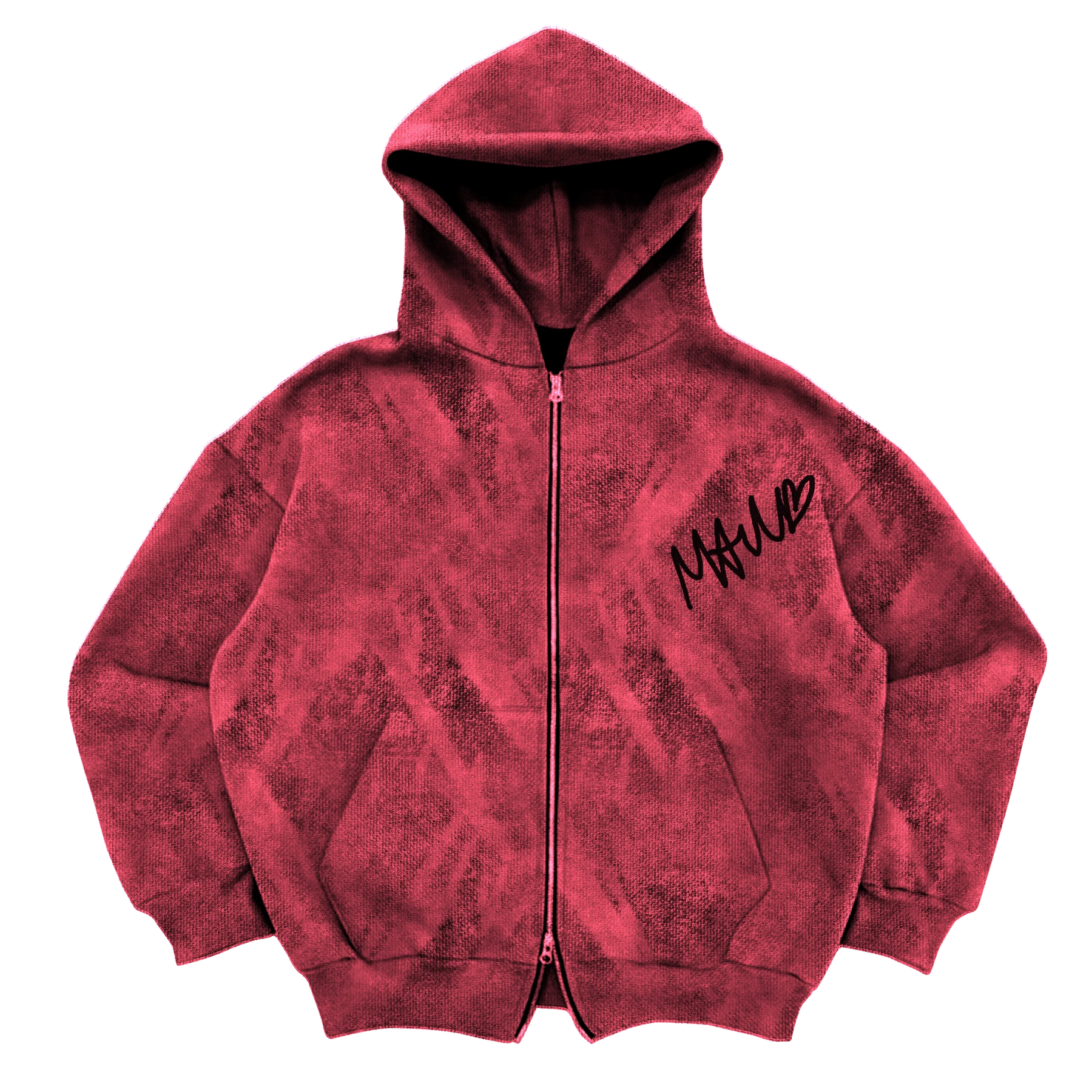 MAUD Script